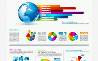 数据分析报告怎么，数据分析报告怎么做