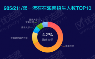 数据分析 文科，数据分析 文科生