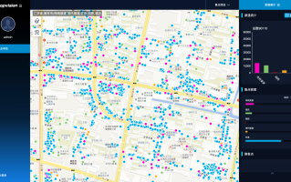选址数据分析工具，数据选址方式有哪些