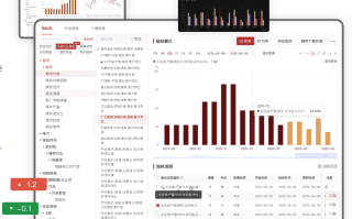 中金数据分析，中金数据分析师招聘