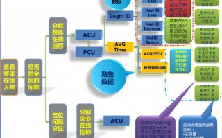 数据分析 图片，数据分析图片怎么做
