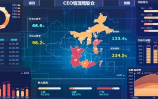 数据分析与图形艺术.pdf，数据分析与图形艺术pdf