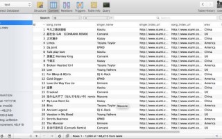 英语 数据分析，英语数据分析作文范文