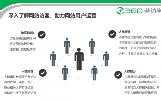 360数据分析，360数据分析注意点