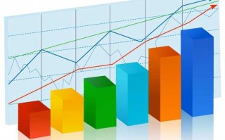 adr数据分析，adpower数据分析