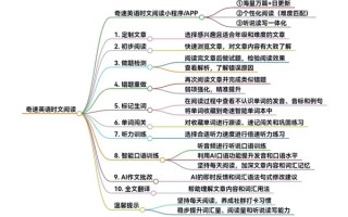 ai的基础知识，ai的基础知识是什么