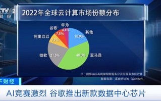 三创赛数据分析题库，三创赛数据分析题库及答案